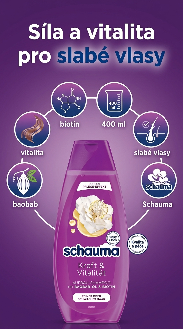 Schauma Kraft & Vitalita - mobilní infografika