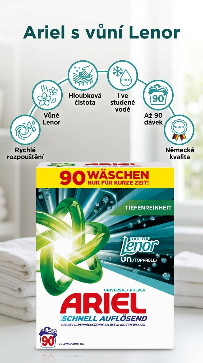 Ariel prací prášek s vůní Lenor - mobilní infografika