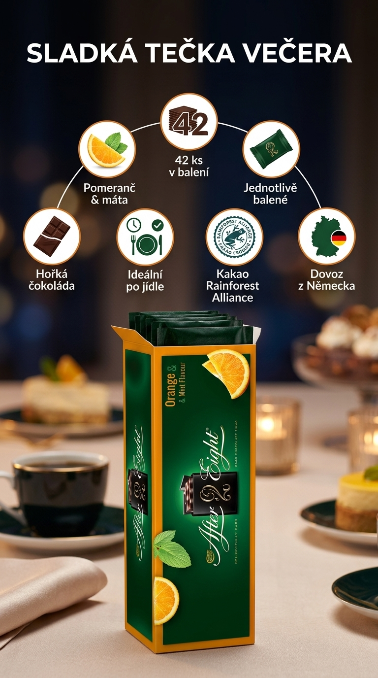 After Eight Pomeranč a Máta - mobilní infografika