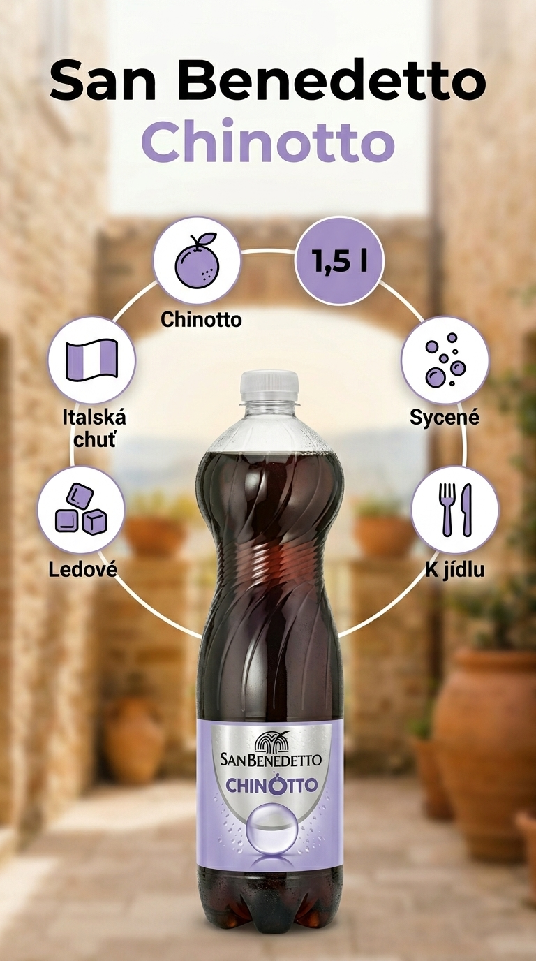 San Benedetto Chinotto limonáda 1,5 l - mobilní infografika
