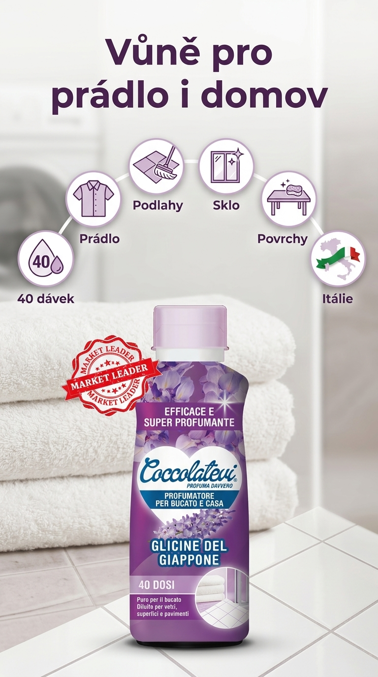 Coccolatevi parfém na prádlo a podlahy Glicine del Giappone 250 ml - mobilní infografika