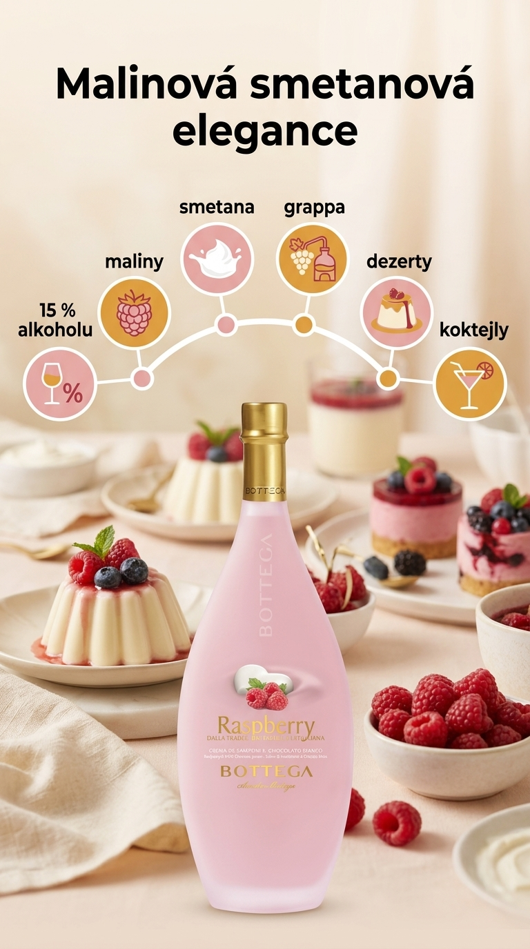 Bottega Raspberry malinový krémový likér - mobilní infografika