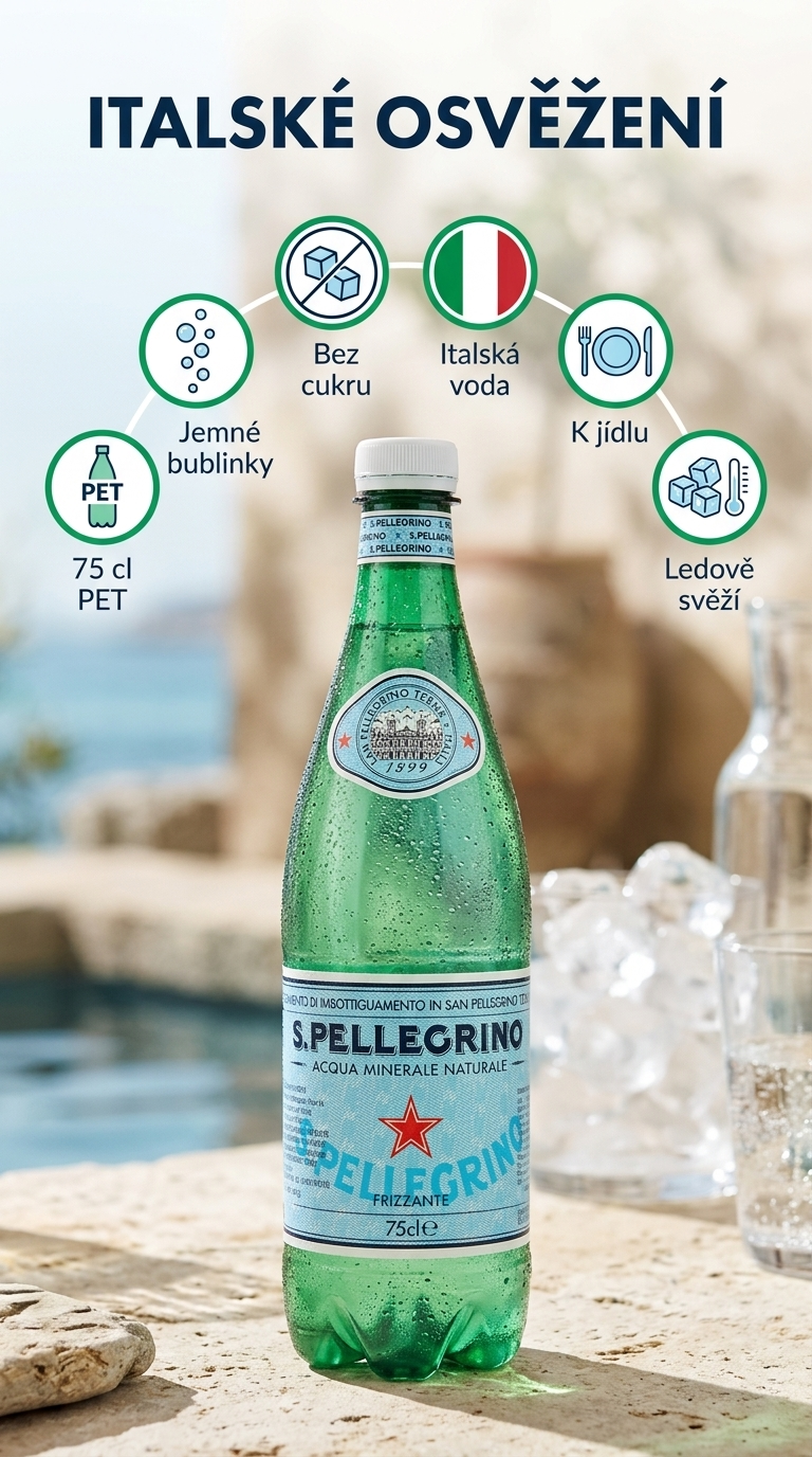 Sanpellegrino perlivá minerální voda 0,75 l - mobilní infografika