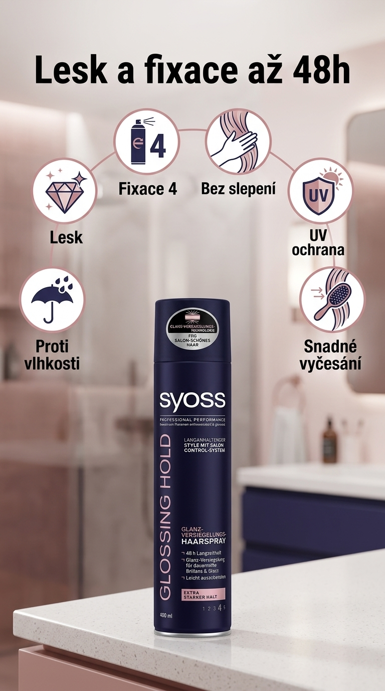 Syoss lak na vlasy Gloss Hold pro lesk a fixaci 400 ml - mobilní infografika