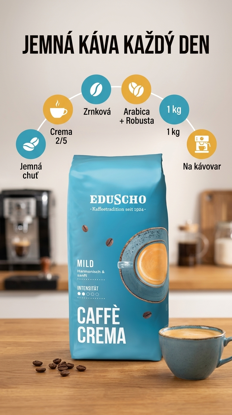 Eduscho Caffè Crema Mild - mobilní infografika