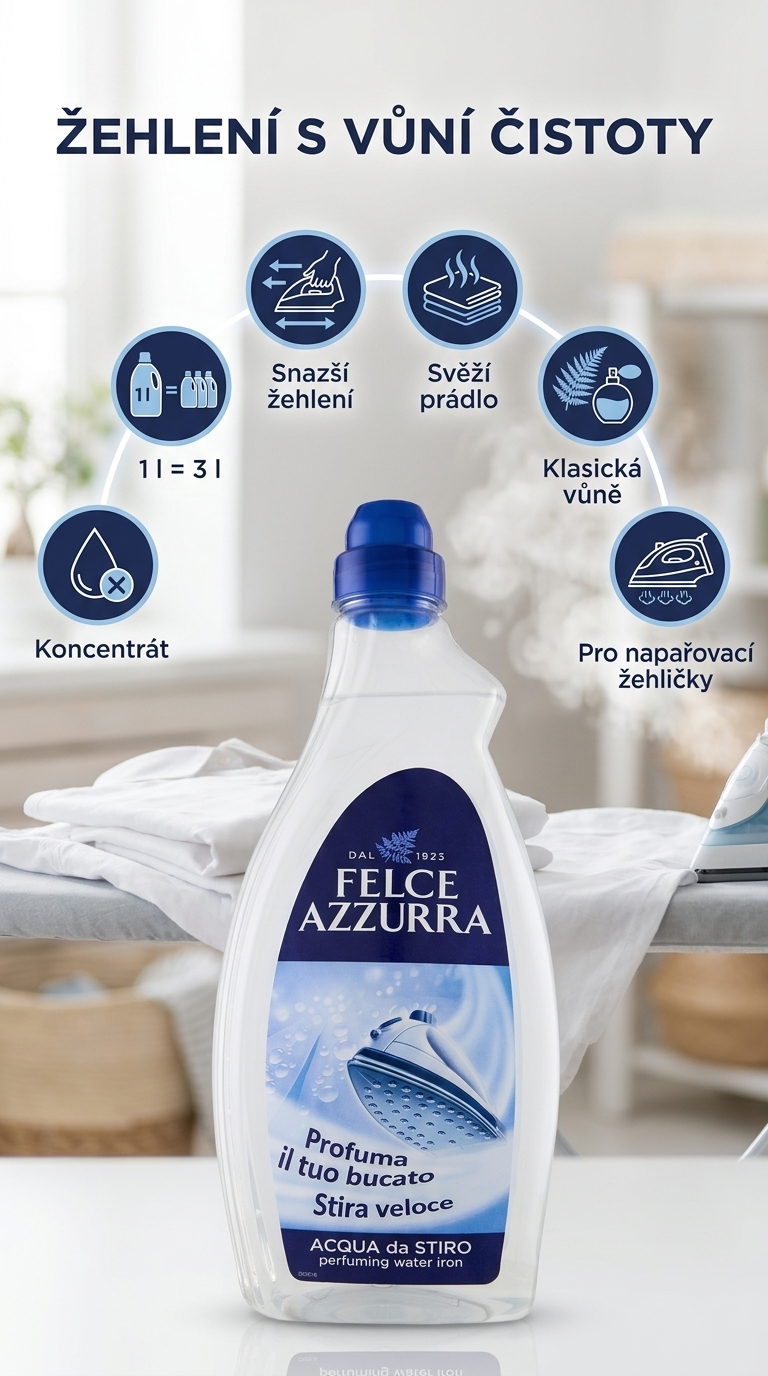Felce Azzurra koncentrovaná parfémovaná voda do žehličky 1 l – mobilní infografika