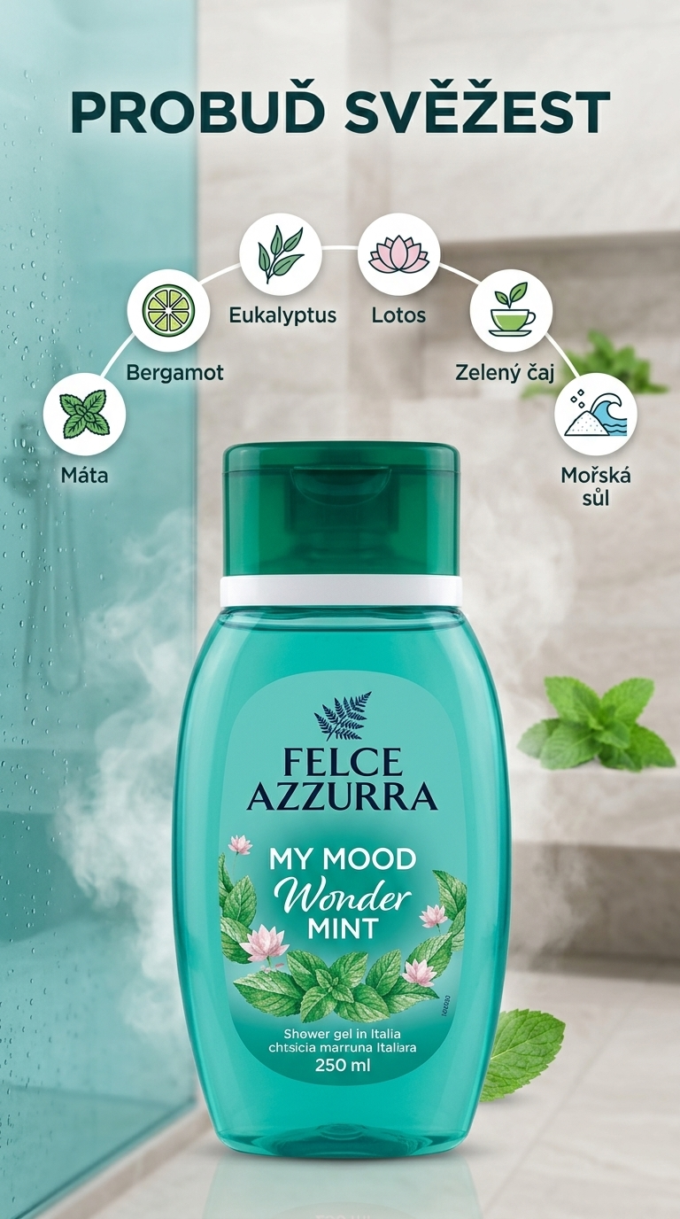 Felce Azzurra My Mood Wonder Mint sprchový gel s mátou 250 ml – mobilní infografika