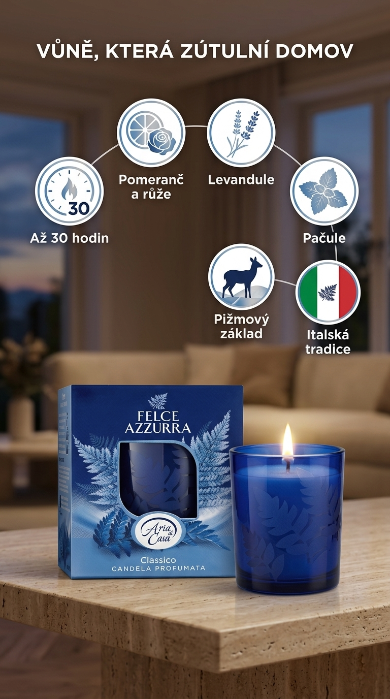 Felce Azzurra Classico vonná svíčka - mobilní infografika