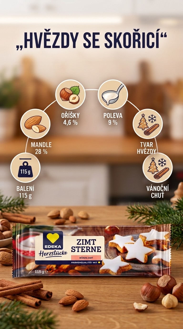Edeka Herzstücke skořicové hvězdičky - mobilní infografika