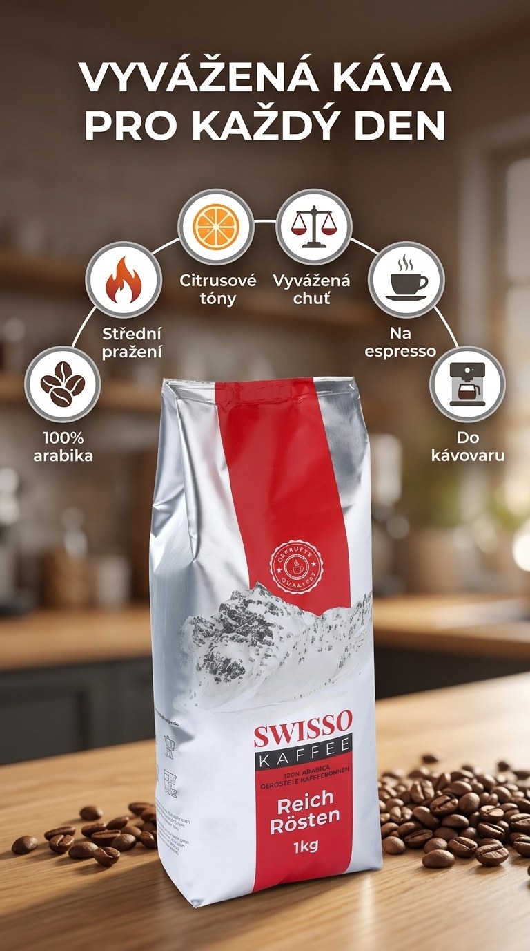 Swisso zrnková káva 100% arabika - mobilní infografika