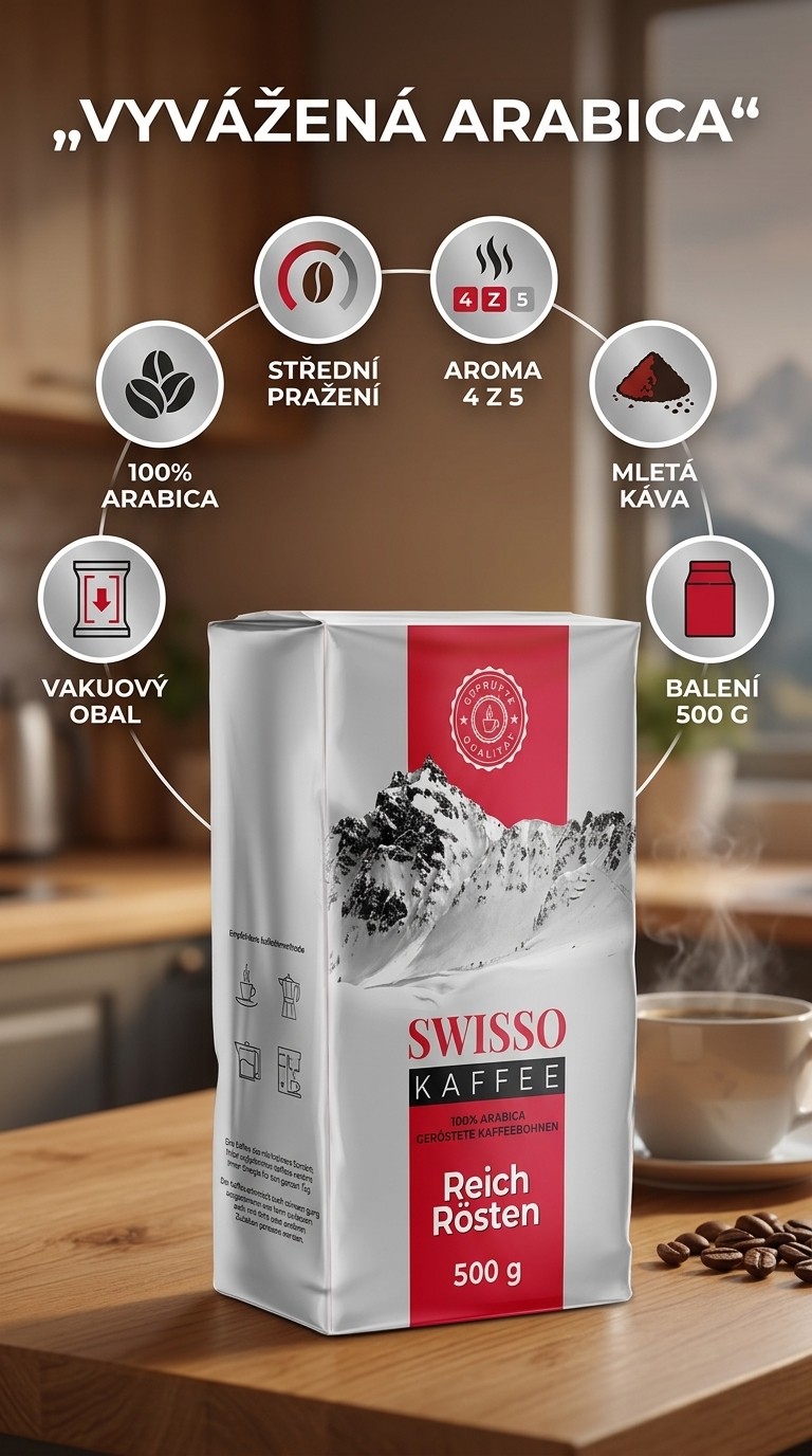Swisso mletá káva 100% arabica - mobilní infografika