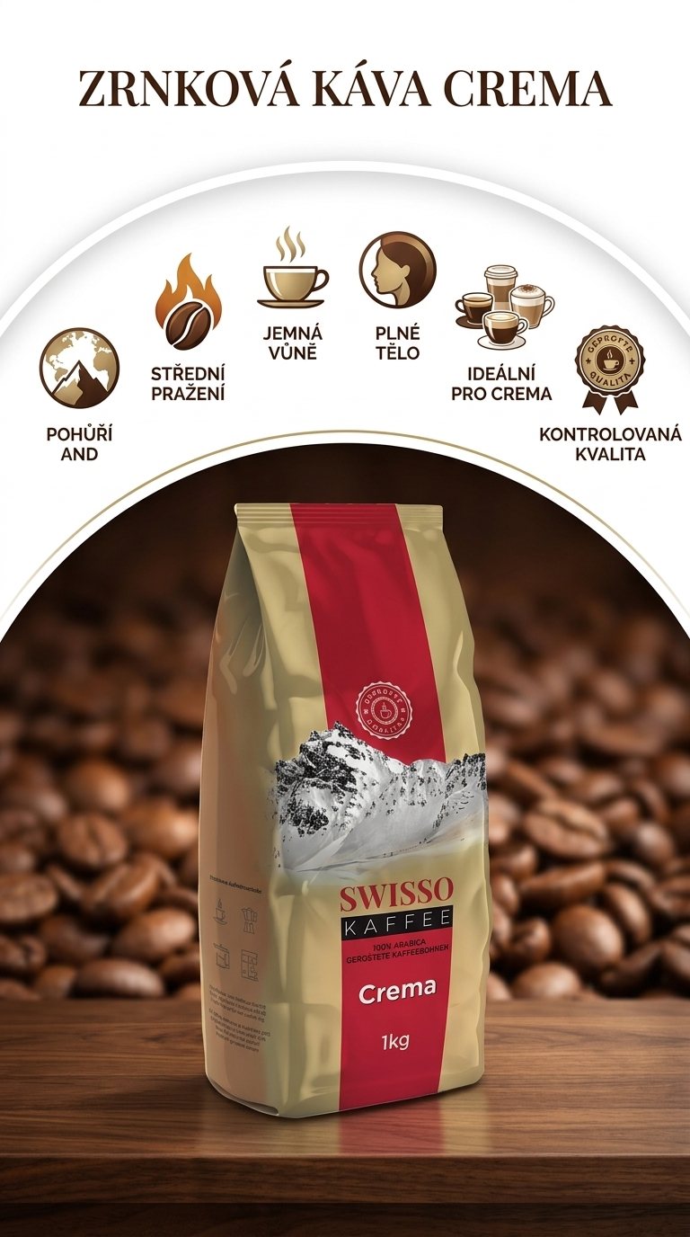 Swisso zrnková káva Crema - mobilní infografika
