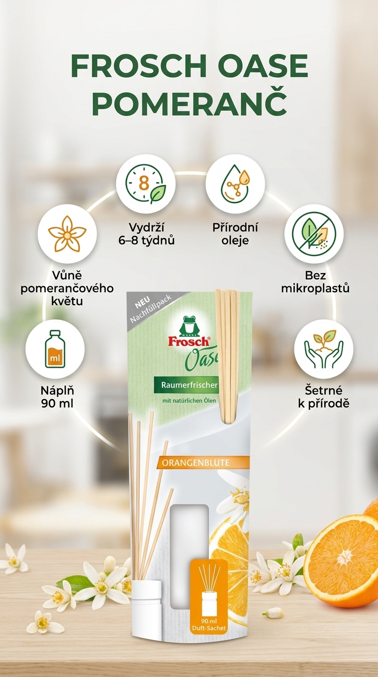 Frosch Oase POMERANČ - mobilní infografika